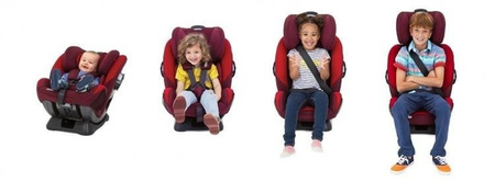 Joie Every Stage Fotelik Samochodowy 0-36 Kg Rwf Pumice