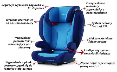 Recaro Monza Nova Evo Seatfix Fotelik Samochodowy 15-36kg Core Xenon Blue