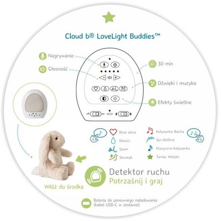 Cloud B Szumiący Królik z Czujnikiem Ruchu i Pozytywką Billy Bunny