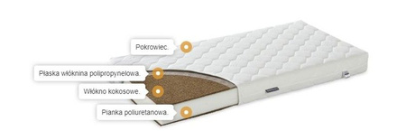 Fiki Miki Materac Lux Prestige Line 140/70/11,5 cm