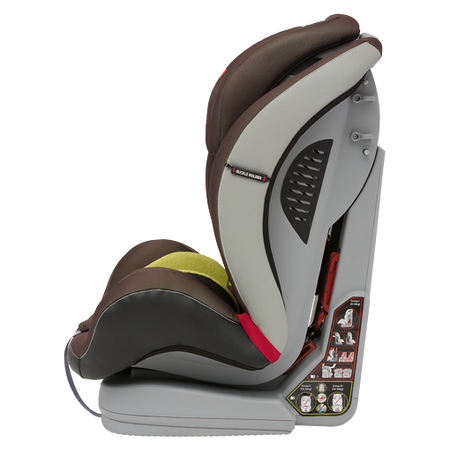 Espiro Kappa Fotelik Samochodowy 9-36kg Stardust
