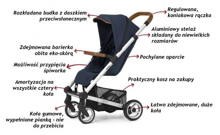 Mutsy Nexo Wózek spacerowy Grey Melange