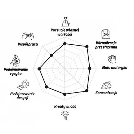 OPPI Piks Small Kreatywny Zestaw Konstrukcyjny Średni 44 Elementy 3+