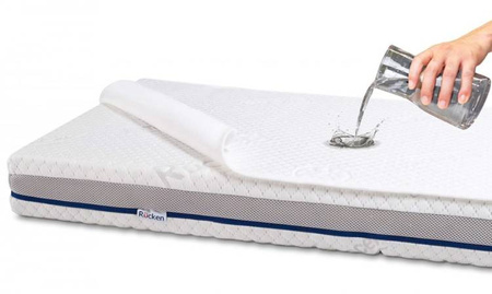 Rucken Ochraniacz Hydro Max 90x40