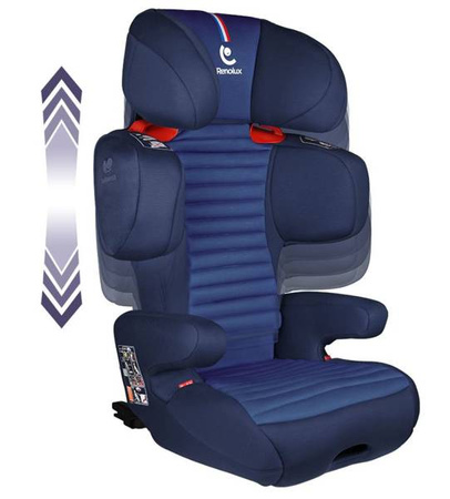 Renolux Renofix Fotelik Samochodowy 15-36 kg Ocean