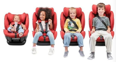 Kinderkraft Myway Fotelik Samochodowy 0-36 kg RWF Red