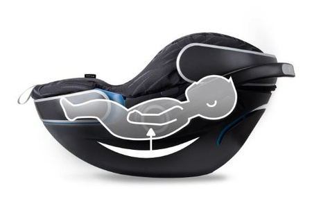 Cybex GB Idan Fotelik Samochodowy 0-13kg Satin Black