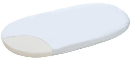 Prześcieradło Do Wózka Jersey 75x35 Olka 0014 Mix