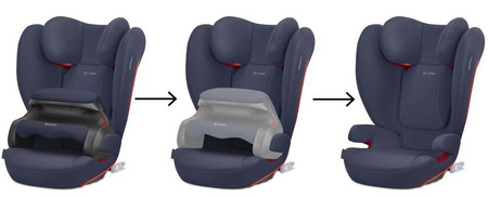 Cybex Pallas B2-Fix Fotelik Samochodowy 9-36 kg Bay Blue
