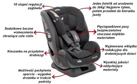 Joie Every Stage Fotelik Samochodowy 0-36 Kg Rwf Pumice