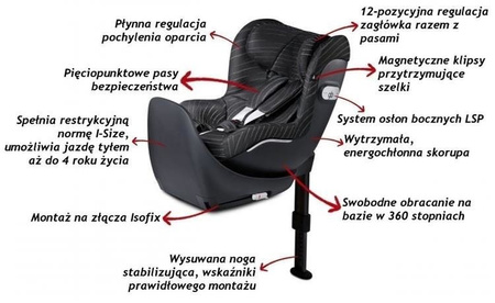 Cybex GB Vaya I-Size Fotelik Samochodowy 0-18kg RWF Lagune Blue
