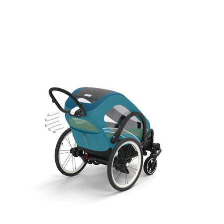 Cybex Zeno Bike Przyczepka Rowerowa Mid Turquoise