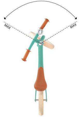 Kinderkraft Fly Plus Rowerek Biegowy Green