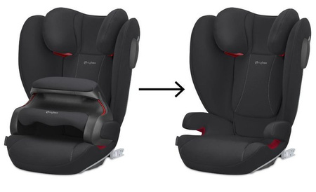 Cybex Pallas B2-Fix + Lux Fotelik Samochodowy 9-36 kg Volcano Black