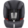 Britax Evolva 1-2-3 Fotelik Samochodowy 9-36kg Storm Grey