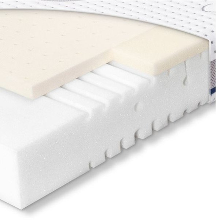 Rucken Stabil Materac Lateksowo-Piankowy 120/60