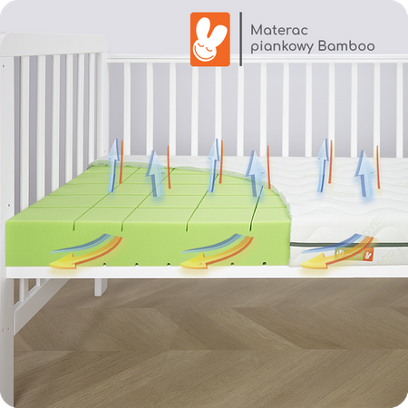 Fiki Miki Bamboo Materac Piankowy 90x40cm