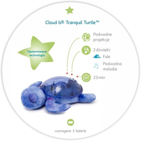 Cloud B Tranquil Turtle Aqua Lampka Nocna z Projekcją Świetlną Żółw Podwodny Fioletowy