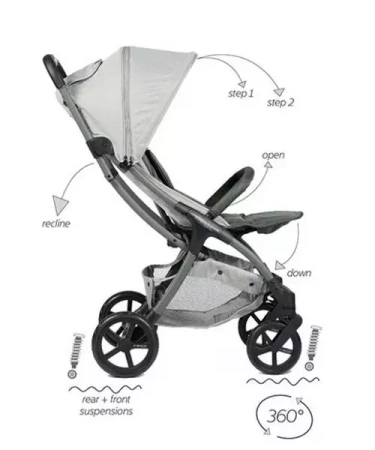 Mast M2x Wózek Spacerowy Granite