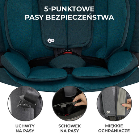 Kinderkraft Oneto 3 I-Size Fotelik Samochodowy 9-36 kg Harbor Blue