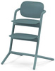 Cybex Lemo Krzesełko Bujaczek Zestaw 5w1 Stone Blue