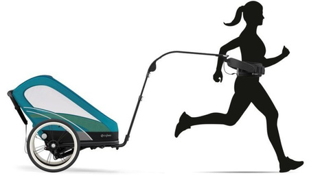 Cybex Zeno Siedzisko Przyczepki Do Biegania Do Roweru Cybex Sports Maliblue