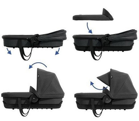 Mima Xari/Sprt/Zigi Gondola Do Wózka Denim