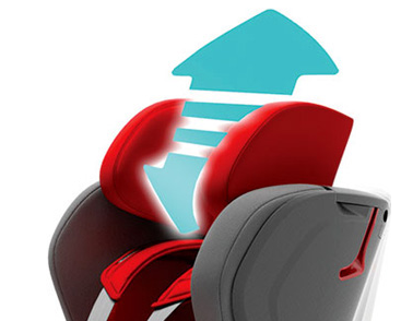 Avionaut Glider Fotelik Samochodowy 9-25kg Royal L.01