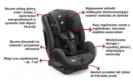 Joie Stages Fotelik Samochodowy 0-25 Kg Rwf Cherry