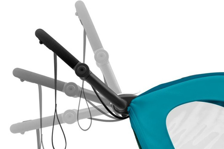 Cybex Zeno Siedzisko Przyczepki Do Biegania Do Roweru Cybex Sports Maliblue