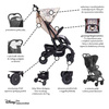 Disney by Easywalker Buggy XS Wózek spacerowy z osłonką przeciwdeszczową Minnie Ornament