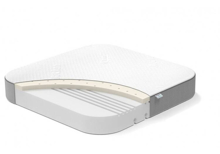 Waldin Stabil Materac Mały do Łóżeczka 7w1 Mały