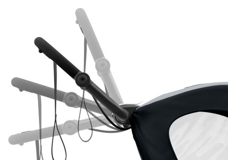 Cybex Zeno Siedzisko Przyczepki Do Biegania Do Roweru Cybex Sports All Black