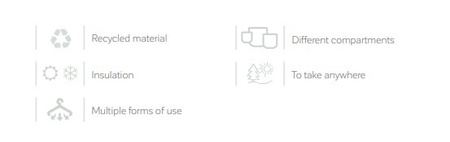 Miniland Torba Izotermiczna ECO-friendly - Kremowa