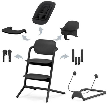 Cybex Lemo Krzesełko Bujaczek Zestaw 5w1 Stunning Black