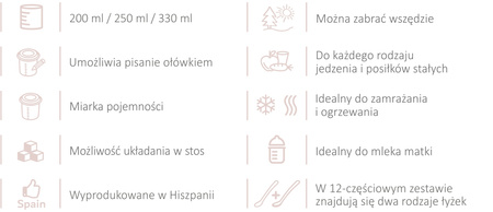 Miniland Pojemniki Na Żywność Hermetycznie Zamykane z Łyżeczkami Valencia 12x250 ml