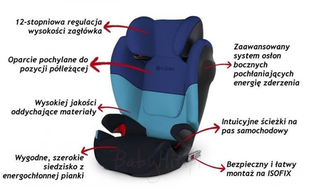 Cybex Solution M-Fix SL Fotelik Samochodowy 15-36kg Gray Rabbit