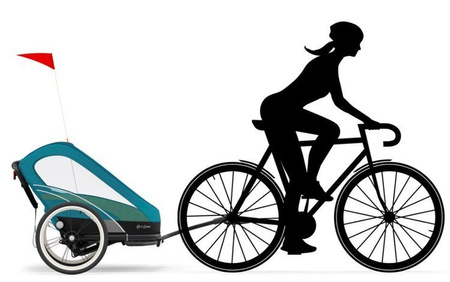 Cybex Zeno Siedzisko Przyczepki Do Biegania Do Roweru Cybex Sports Maliblue