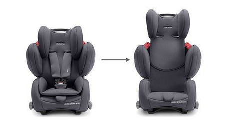 Recaro Young Sport Hero Fotelik Samochodowy 9-36kg Ruby