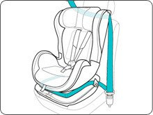 Avionaut Glider Fotelik Samochodowy 9-25kg Royal L.01