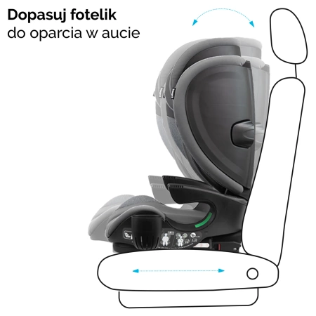 Kidnort Natt Fotelik Samochodowy 15-36 kg Szary