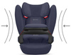 Cybex Pallas B2-Fix Fotelik Samochodowy 9-36 kg Bay Blue