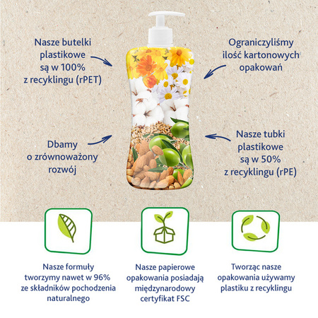 Chicco Płyn Do Kąpieli Relax 500 ml 0m+