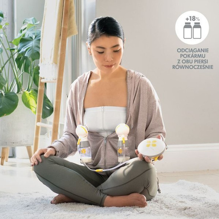 Medela Swing Maxi RD Laktator Elektryczny na Dwie Piersi