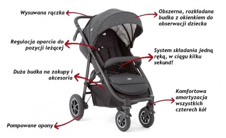 JOIE Mytrax Wózek Spacerowy Navy Blazer