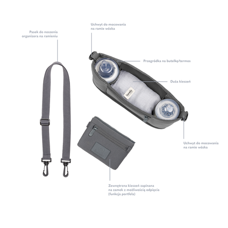 Lionelo Little Cube Torba Plecak Grey