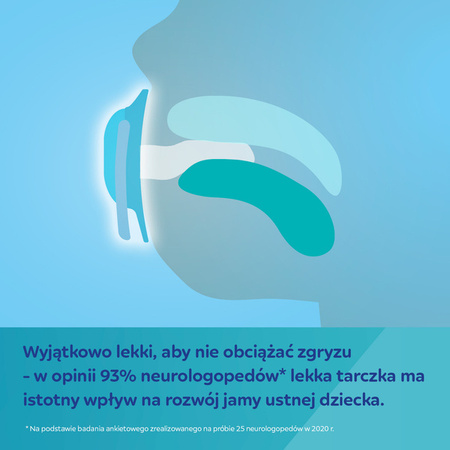 Canpol Babies Smoczek Silikonowy 18+m Sleepy Koala 2 szt. 22/660_blu Blue