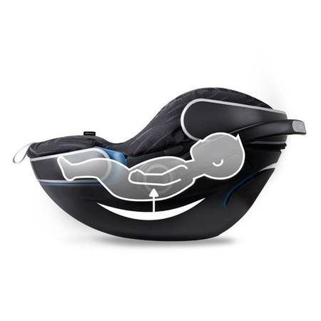 Cybex GB Idan Plus Fotelik Samochodowy 0-13kg Lux Black