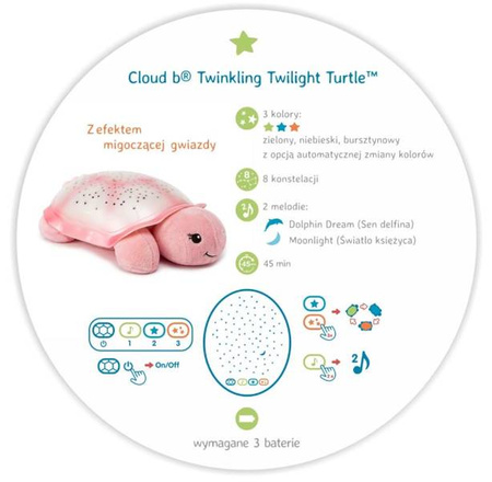 Cloud B Twilight Buddies Lampka Nocna z Projekcją Światła Różowy Żółw