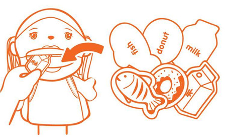 Training2s Zabawka Edukacyjna - Lalka Zdrowe Odżywianie